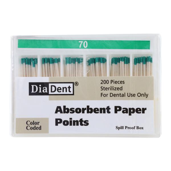 Absorbent Points 200/Bx