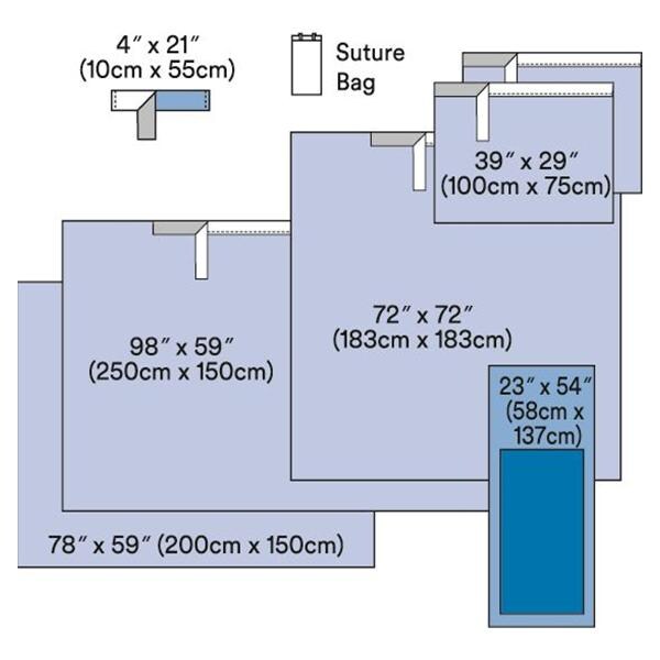 Steri-Drape Drape Pack