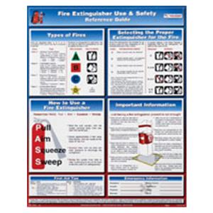 Fire Safety 13x17" Educational Poster Ea