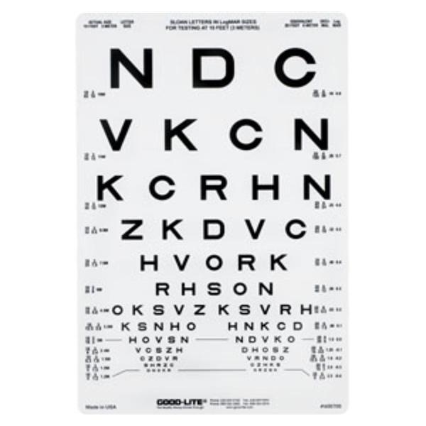 Chart Vision Testing 10' Testing Distance Ea