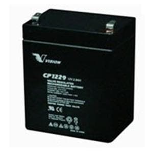 Box Battery For Classix Series Bed Each