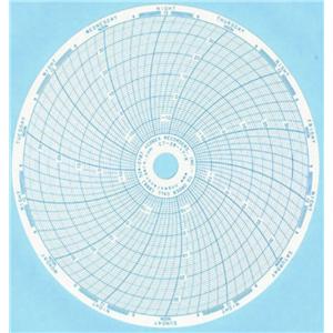 Recording Chart Paper For Refridgerators/Recorders Each