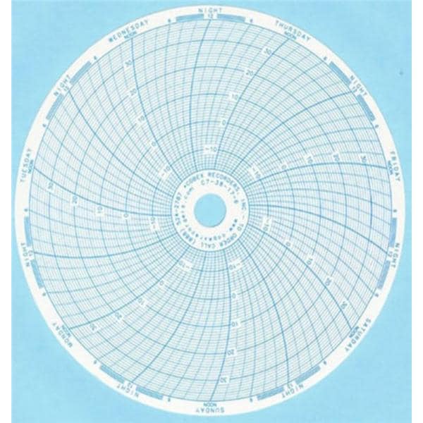 Recording Chart Paper For Refridgerators/Recorders Each