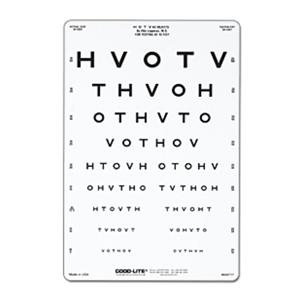 Chart Vision Testing 10' Testing Distance Each