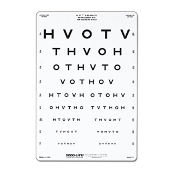 Chart Vision Testing 10' Testing Distance Each