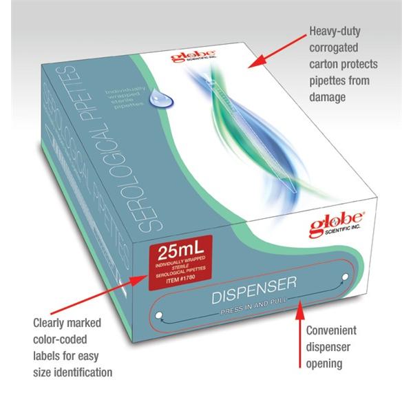 Serological Pipette Polystyrene 1mL Yellow Band Sterile 500/Ca
