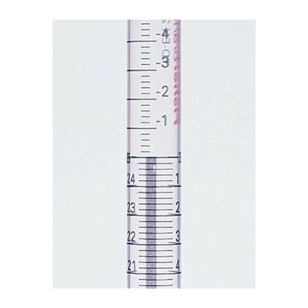 Serological Pipette 10mL Sterile 500/Ca