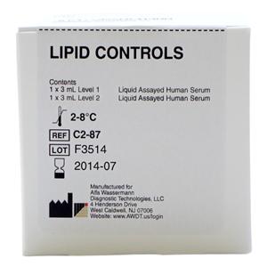 Alfa Wassermann Lipid Level 1-2 Control Each