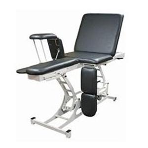 LAST Therapy Table