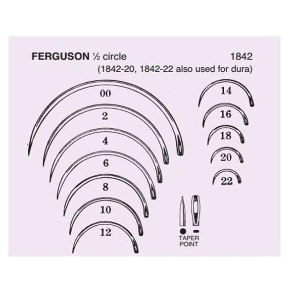 Surgical Needle Chart