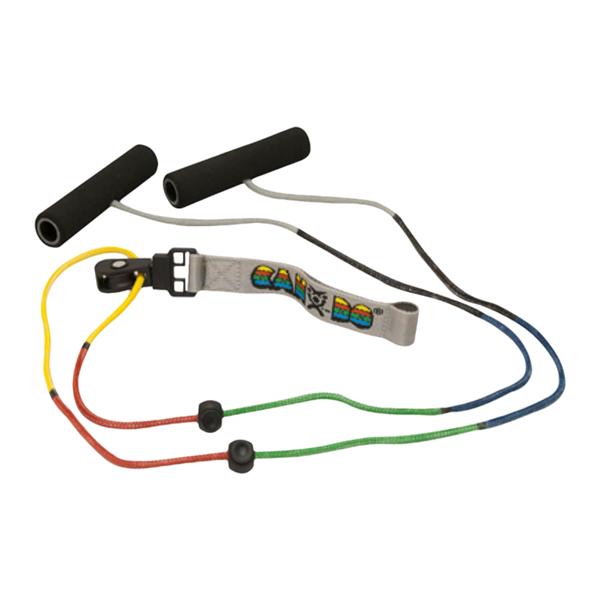 CanDo Visualizer Exercise Pulley