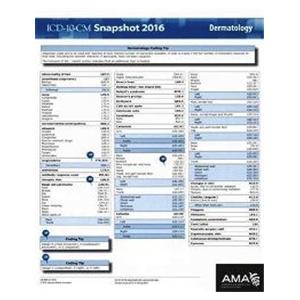 2016 Internal Medicine Instructional Card 2016 Each