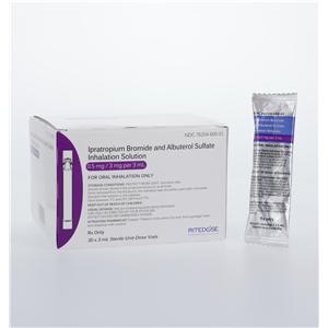 Ipratropium/Albuterol Bromide Inh Sol 0.5/3mg Amp 3mL Unit Dose 30/Package