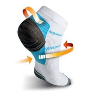 Thermoskin FXT Compression Socks Plantar Fasciitis Small Men 6-7....