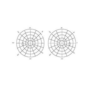 Tangent Test Object Set Ea