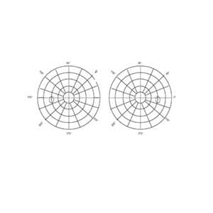 Test Tangent Object Set Ea