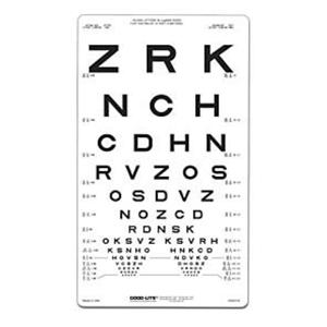 Eye Chart 10' Testing Distance Ea