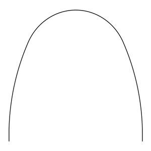 Wire Ea