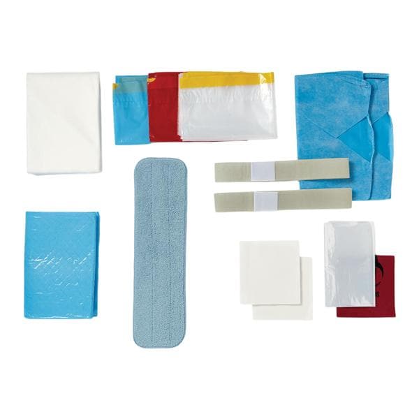 QuickSuite Turnover Kit