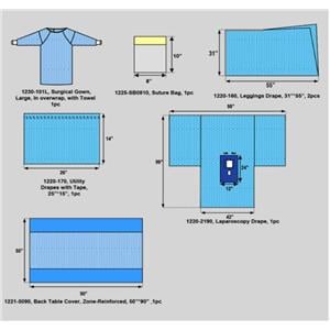 Laparoscopy Pack