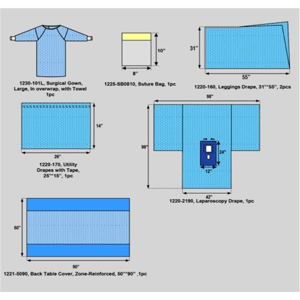 Laparoscopy Pack