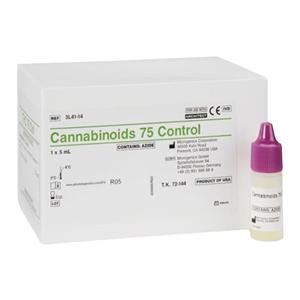 Cannabinoids Standard Control Ea