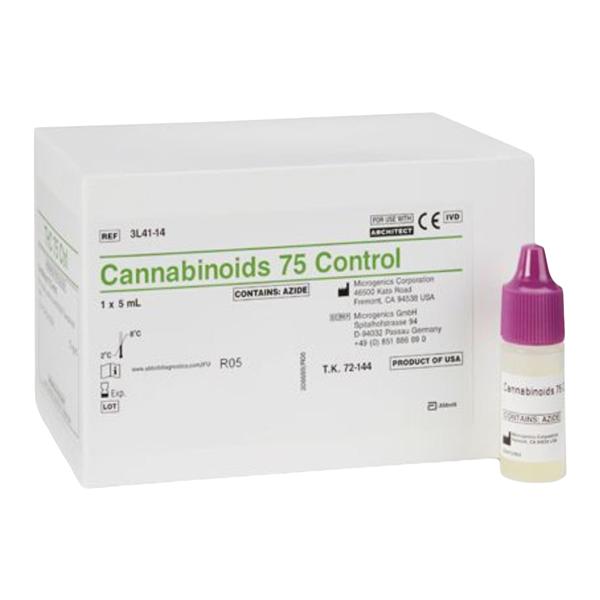 Cannabinoids Standard Control Ea