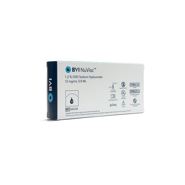 NuVisc Surgical/Ophthalmic Fluid With 27G Viscoflow Cannula
