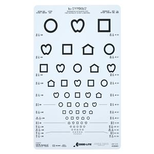 Illiterate Chart Vision Testing 10' Testing Distance Each