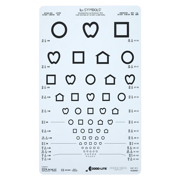 Illiterate Chart Vision Testing 10' Testing Distance Each