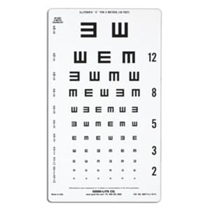 Illiterate Chart Vision Testing 10' Testing Distance Each