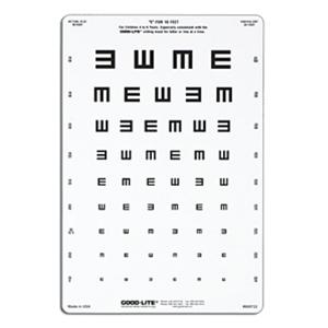 Illiterate Chart Vision Testing 10' Testing Distance Each