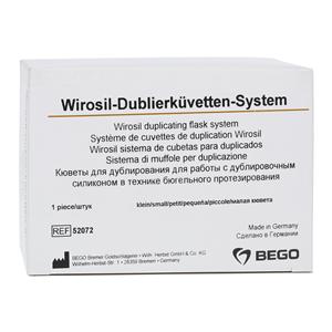 Duplicating System Flask St