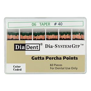 EdgeEndo Gutta Percha Points Size #40 Size #40 Black 60/PK
