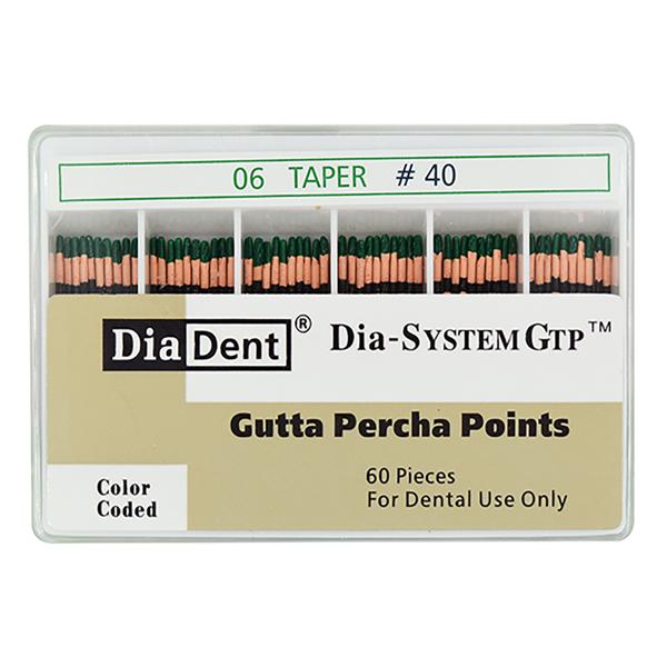 EdgeEndo Gutta Percha Points Size #40 Size #40 Black 60/PK