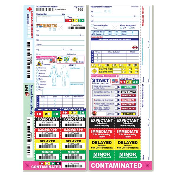 All Risk Triage Tags