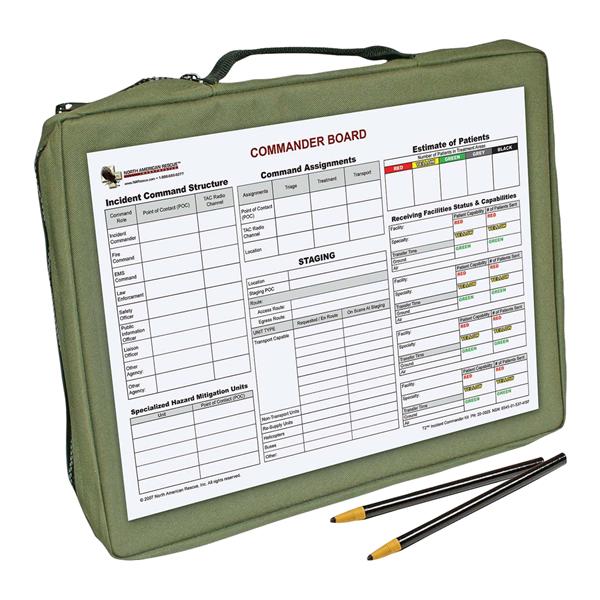 T2 0 Command Kit Foliage