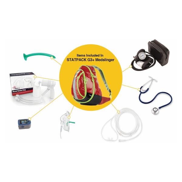 Medsource Airway Response Training Kit
