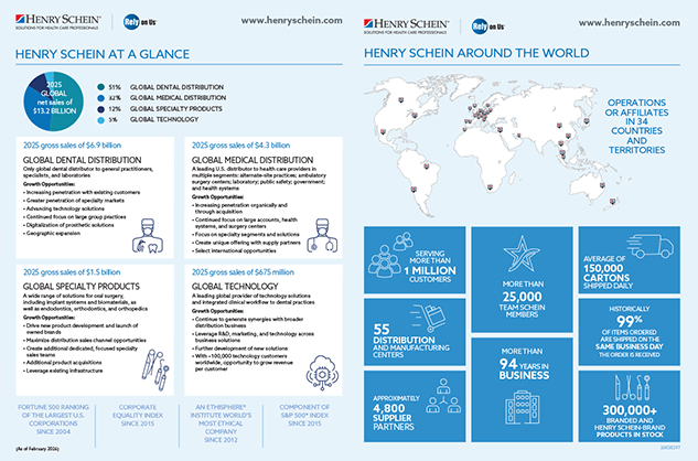 At-A-Glance Infographic