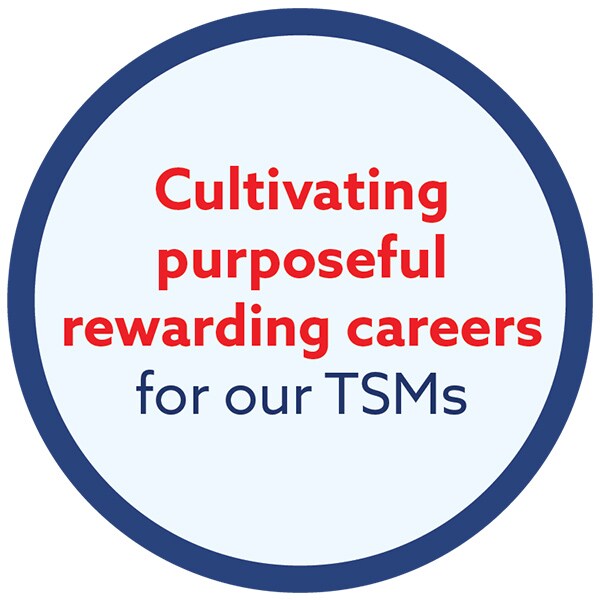 Empowering Team Schein