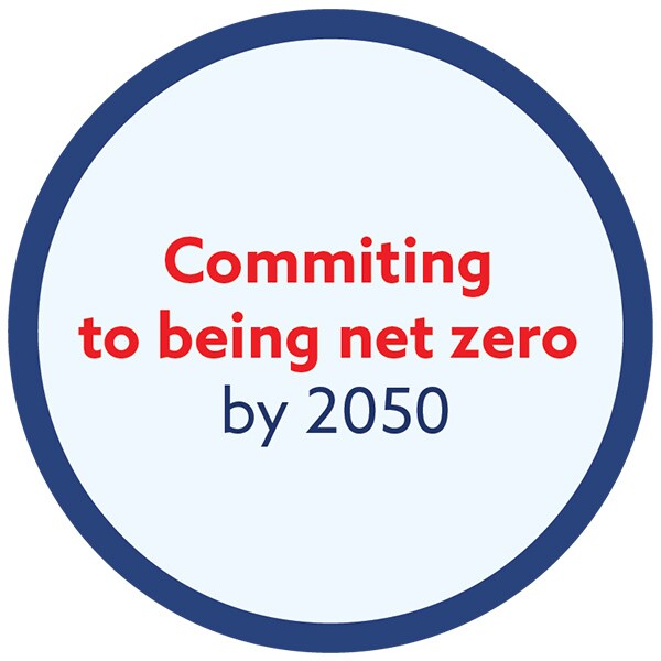 Sustaining the Planet