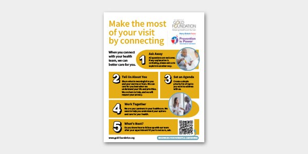 Prevention is Power Poster