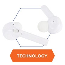 Technology