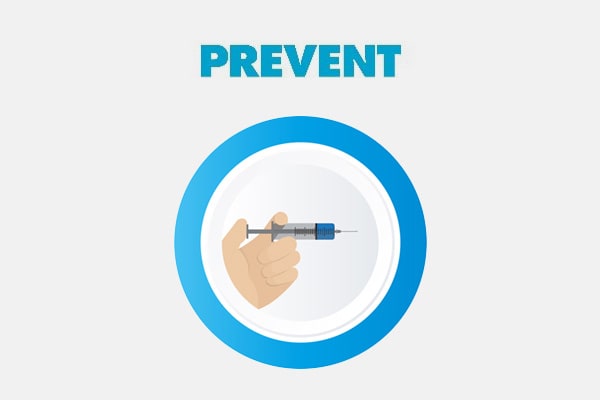 Flu Prevention